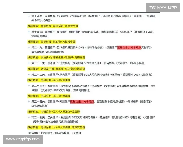 最强蜗牛贵族角色提升的四大最有效方法解析 最强蜗牛贵族角色提升的四大最有效方法解析