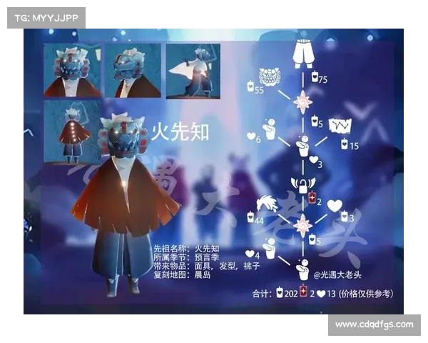 揭开光遇吓人先祖兑换表背后的神秘故事与温情传说 揭开光遇吓人先祖兑换表背后的神秘故事与温情传说