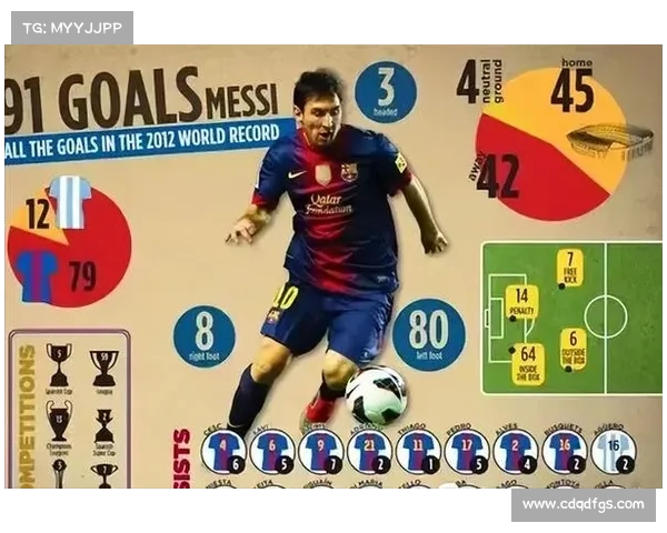 揭秘梅西在小型赛事中屡获冠军并以卓越技艺铸就足球传奇成长之路